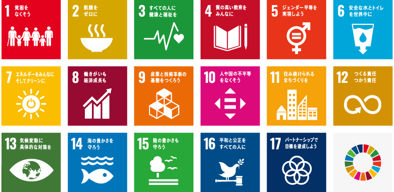 SDGs