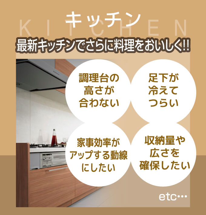 キッチン