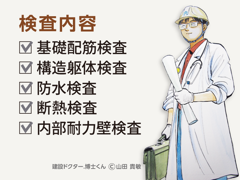 品質を保証する徹底した現場管理