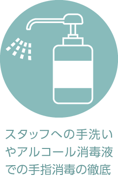 コロナ感染拡大防止の取り組み